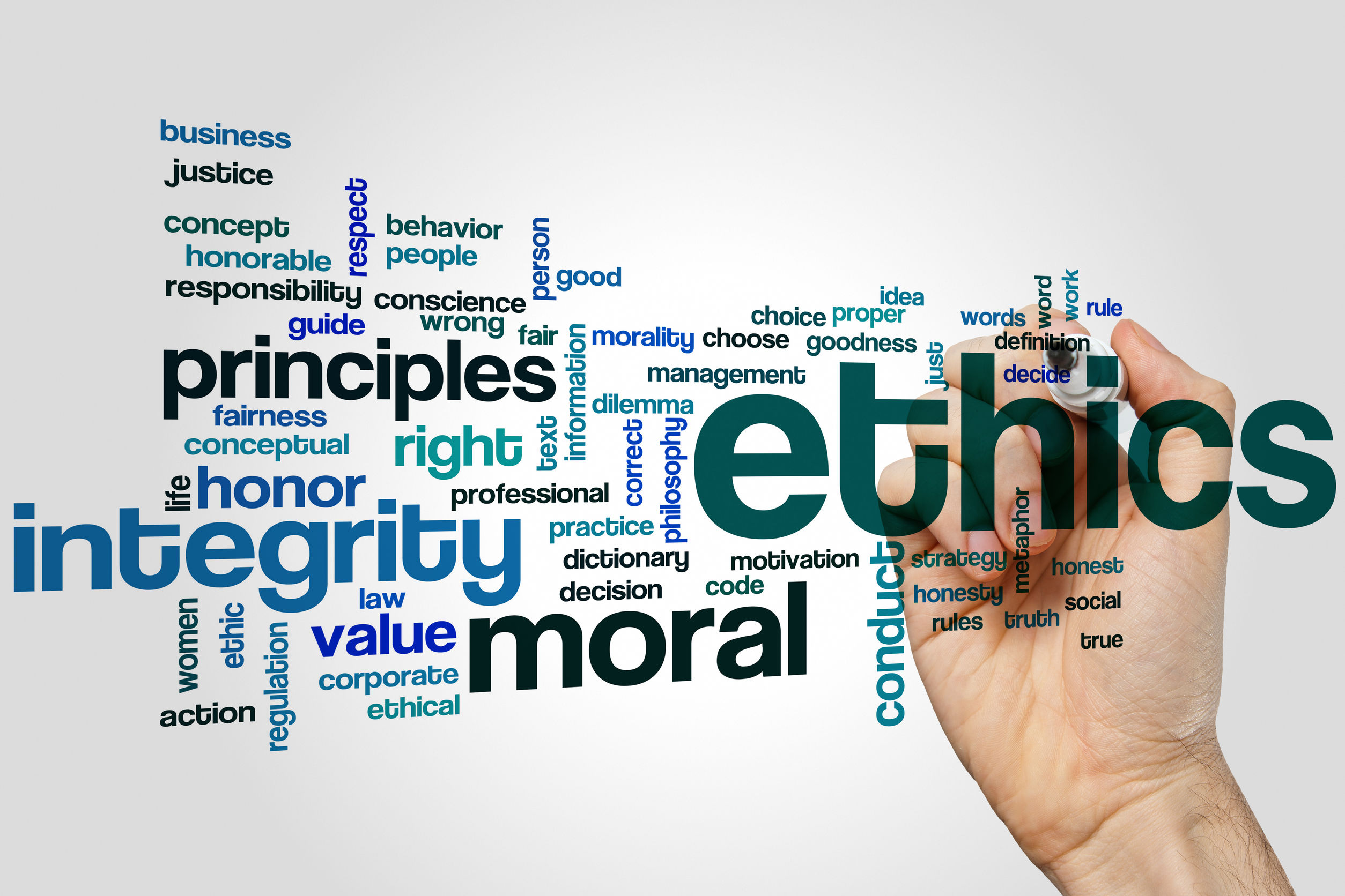 Ethics wordcloud
