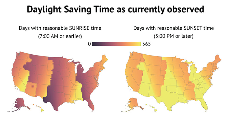 Current daylight savings time illustration